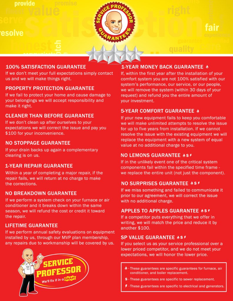 Red flyer with yellow header including Service Professor logo. Flyer describes each guarantee.