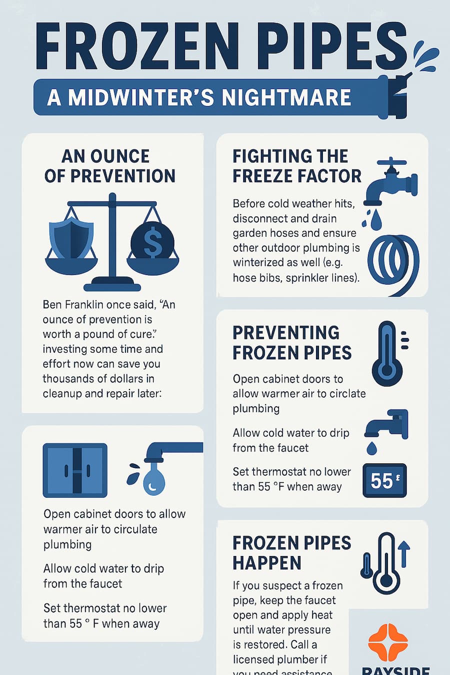 Frozen Pipes Infographic