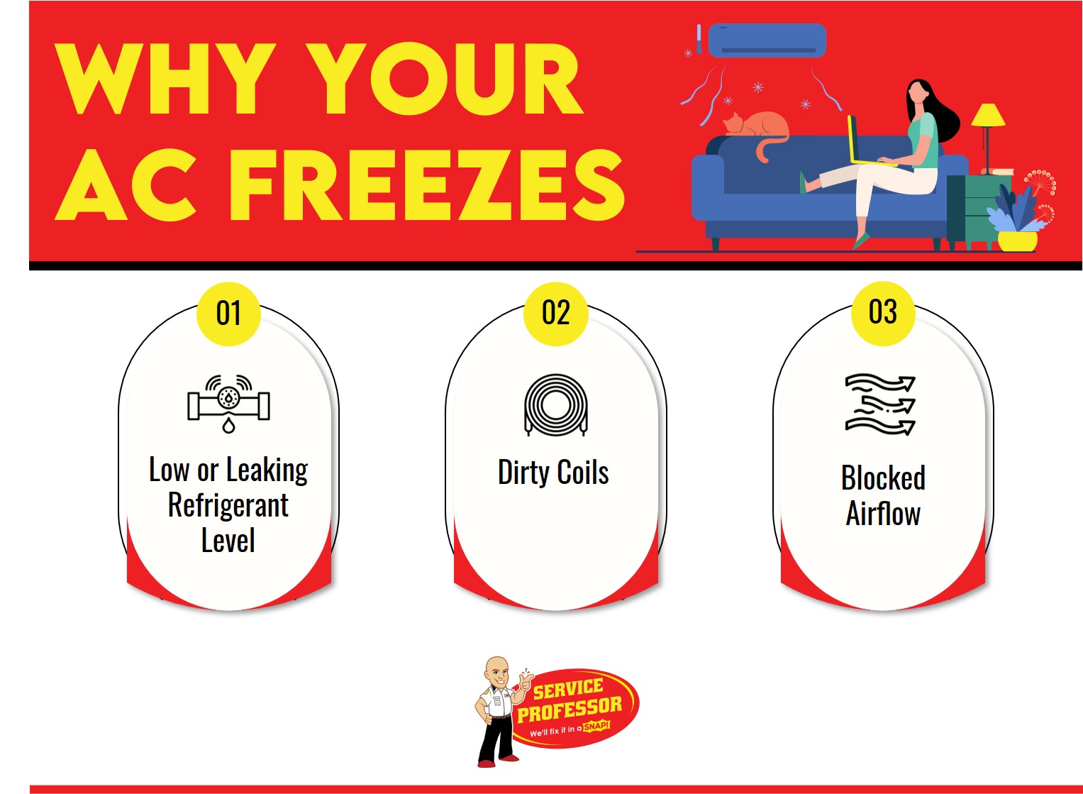 why your ac freezes