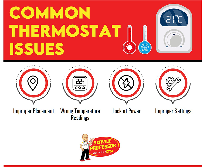 common thermostat issues