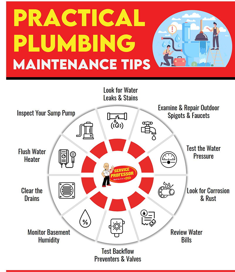 plumbing maintenance tips